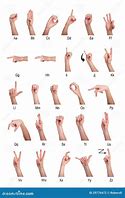 Image result for Hand Signer Sign Language