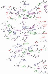 Image result for Organic Synthesis Equations