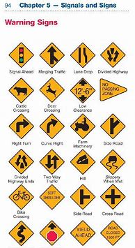 Image result for Printable NC Road Signs