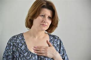 Image result for Sternum Chest Pain