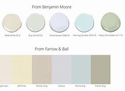 Image result for French Country Kitchen Color Palette