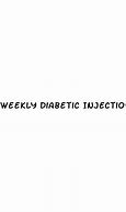 Image result for Diabetic Injection Sites