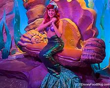 Image result for Ariel From Little Mermaid Wallpaper