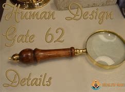 Image result for Human Design Gate 7