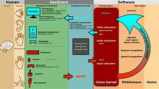 Image result for Human-Robot Interaction