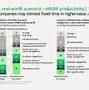 Image result for Generative Ai BCG Busienss Cases