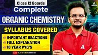 Image result for 5 Branches of Chemistry