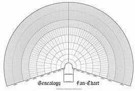 Image result for 10 Generation Fan Chart Family Tree