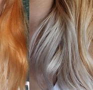 Image result for Wella Color Wheel Chart