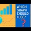 Image result for Each Type of Graph