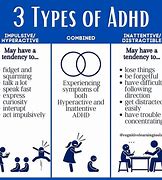 Image result for ADHD Kids Symptoms