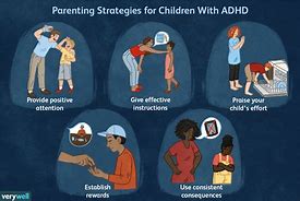 Image result for ADHD Kids Symptoms