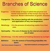 Image result for Science Branches Chart