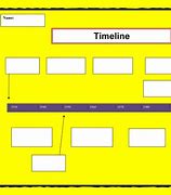 Image result for History Timeline Template