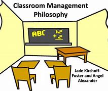 Image result for Branches of Philosophy PPT