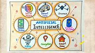 Image result for Ai Poster Handmade