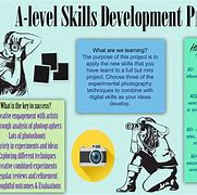 Image result for Skill Development Project Ideas