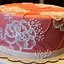 Image result for Fancy Happy Birthday Cake