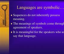 Image result for New Symbolic Language