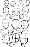 Image result for Head Shapes for Drawing