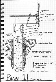 Image result for Garden Shed Workshop Ideas