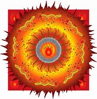 Image result for Fire Mandala