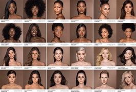 Image result for Human Design Color and Tone