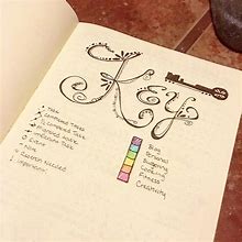 Image result for Bullet Journal Key Ideas