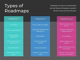 Image result for Free Employee Schedule Template Excel