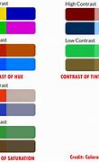 Image result for High Contrast Color Combinations