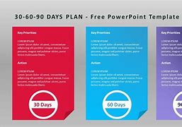 Image result for Customer Service Plan Template Free