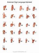 Image result for ASL Letter Practice