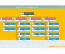 Image result for Org Chart Template for Excel