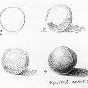 Image result for Drawing Round Objects