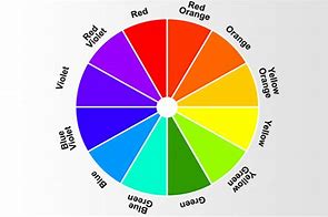 Image result for Hues of Orange