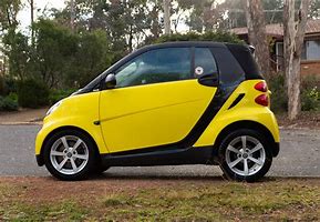 Image result for Smart Fortwo Convertible Roof