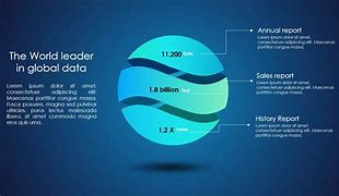 Image result for Figures for PowerPoint