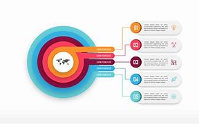 Image result for PowerPoint Chart Design