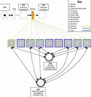 Image result for Branch Icon PN