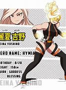 Image result for MHA OC Quirks Hero Costumes