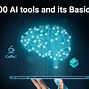 Image result for Areas of Ai