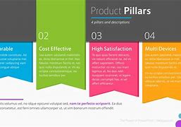 Image result for Sample PowerPoint Templates