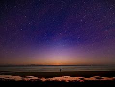 Image result for Sky Night Wallpaper