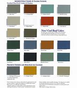 Image result for Valspar Exterior Paint Colors Chart