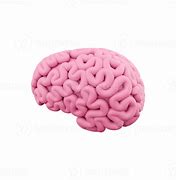 Image result for Brain Work Meme