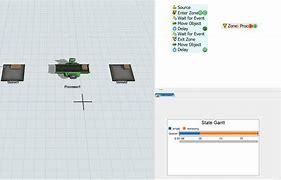 Image result for Process Flow Icon