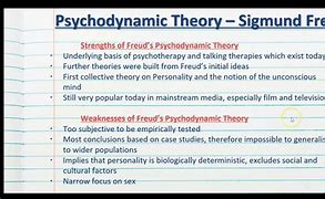 Image result for Sigmund Freud Psychodynamic Theory