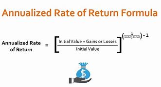 Image result for What Is Average Rate of Return