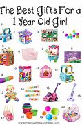 Image result for 8 Year Old Birthday Party Ideas