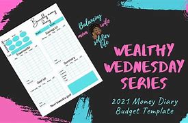 Image result for Canva Budget Template